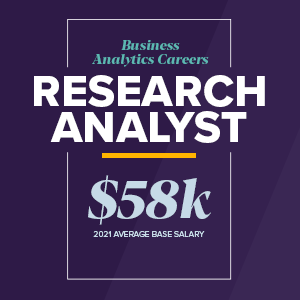 Research Analyst