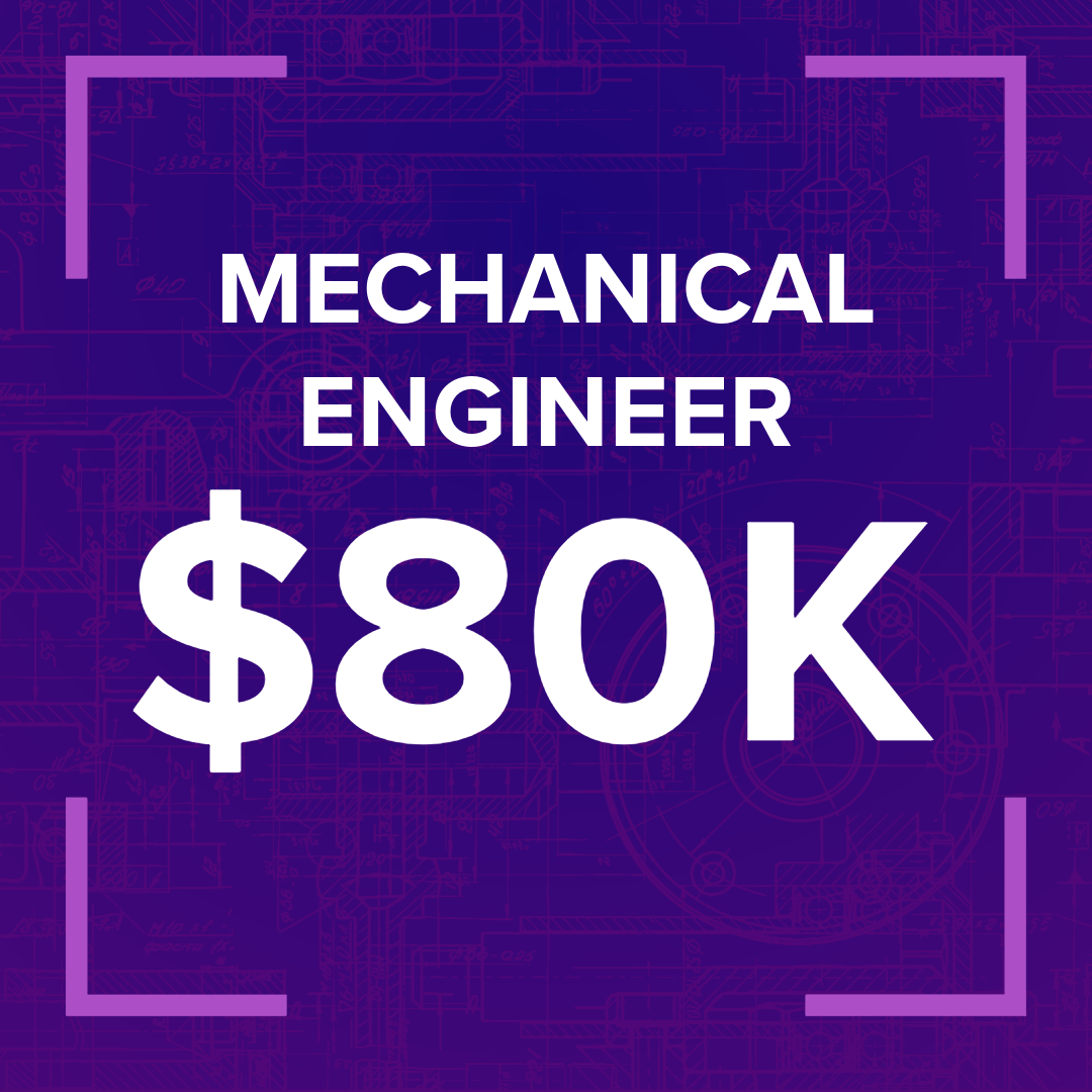 Mechanical engineer - $80k