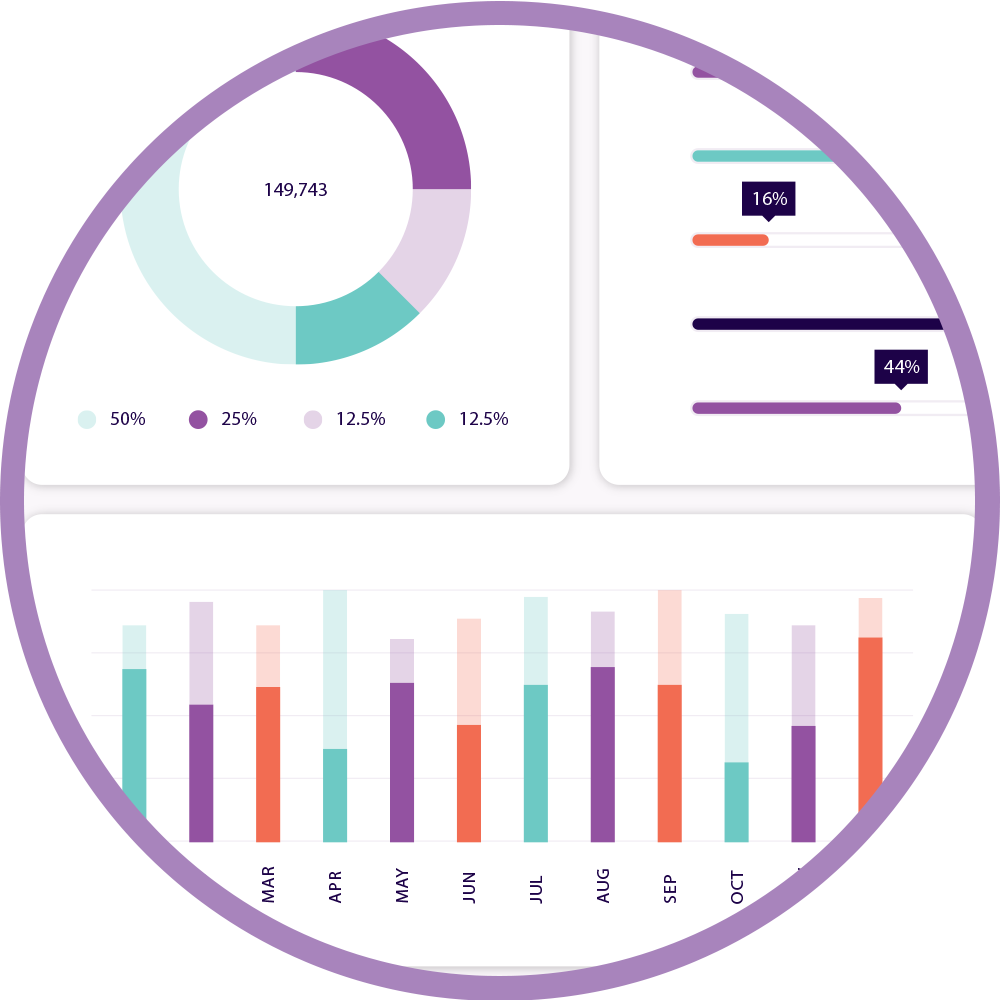 Illustration of charts and graphs