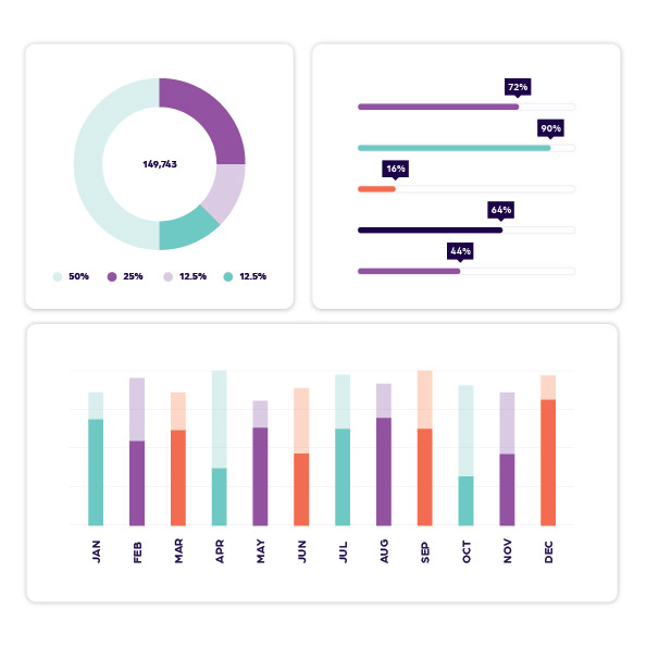 Colorful charts showing data trends and performance metrics in teal, purple, and orange.