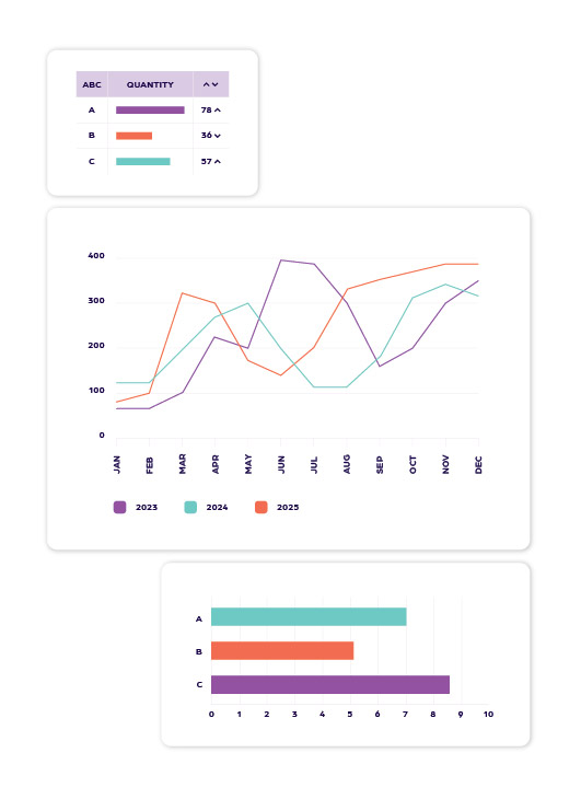 Colorful charts showing data trends and performance metrics in teal, purple, and orange.