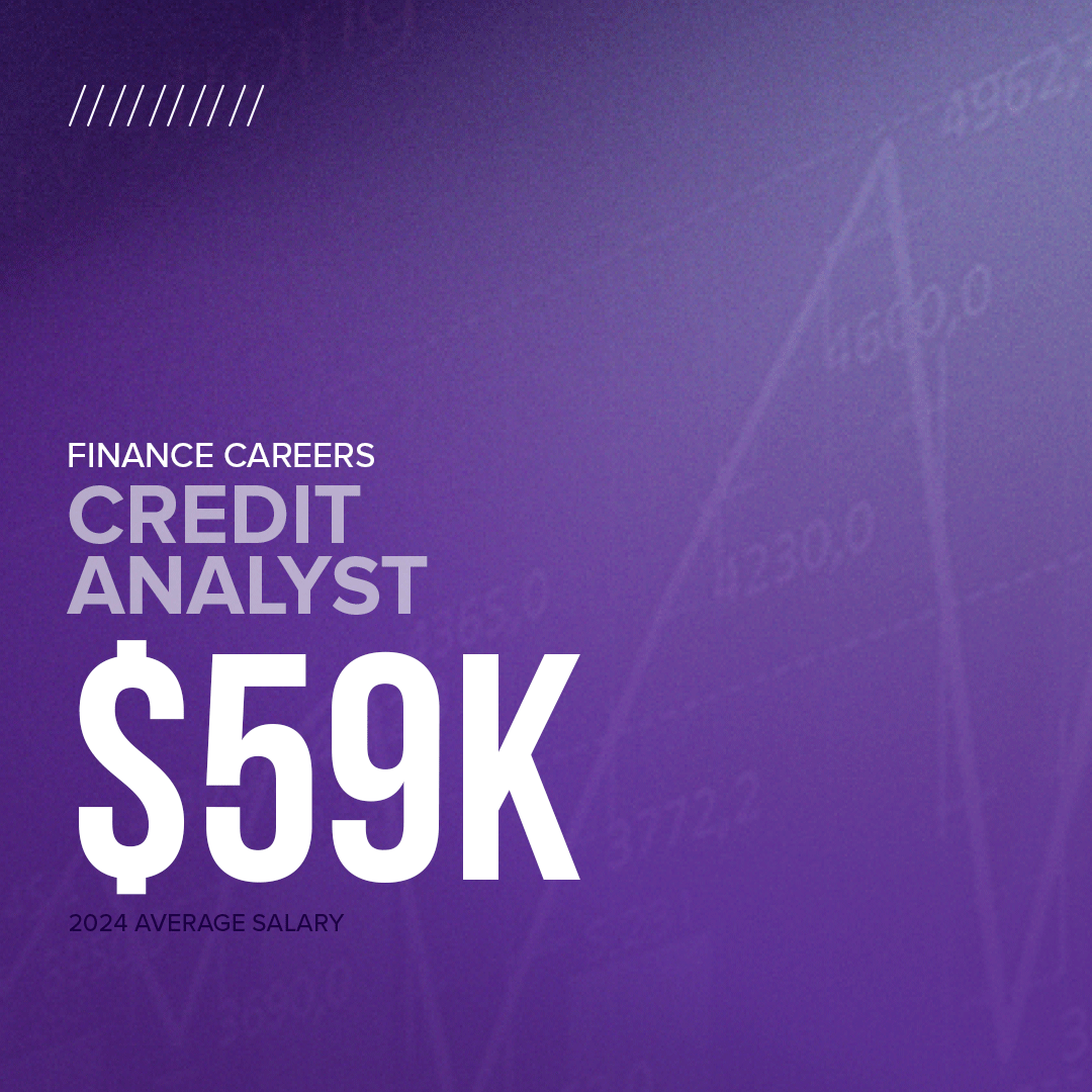 2024 average salary is $58,661 for Credit Analyst