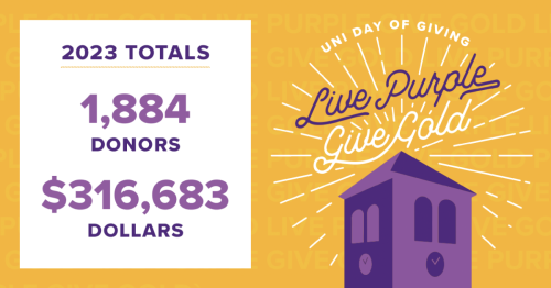 UNI Day of Giving-Live Purple Give Gold-2023 totals-1,884 donors-$316,683 dollars