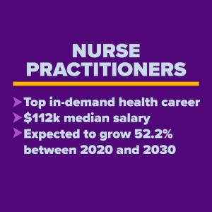 Nurse Practitioners