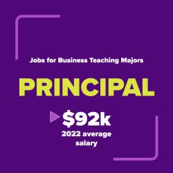 Jobs for business teaching majors: principals made an average salary of $92k in 2022