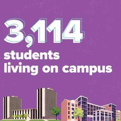 3,114 students living on campus