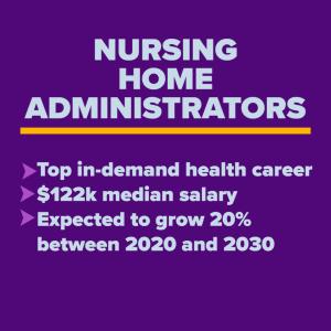 Nursing home administrators -- top in-demand health career with a median salary of $122,000 and expected growth of 20% between 2020 and 2030