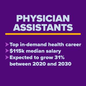Physician assistants -- top in-demand health career with a median salary of $115,000 and expected growth of 31% between 2020 and 2030