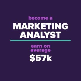 Become a marketing analyst. Earn on average$57k.