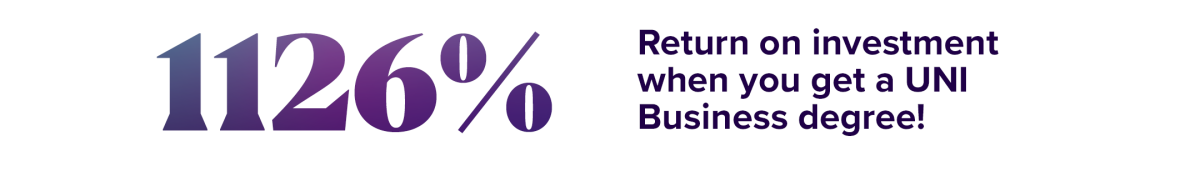 The ROI for someone who’s graduated with a business degree from the University of Northern Iowa is 1126%