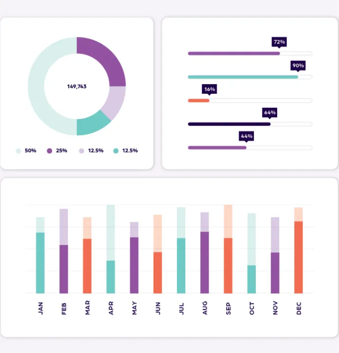 Colorful charts showing data trends and performance metrics in teal, purple, and orange.